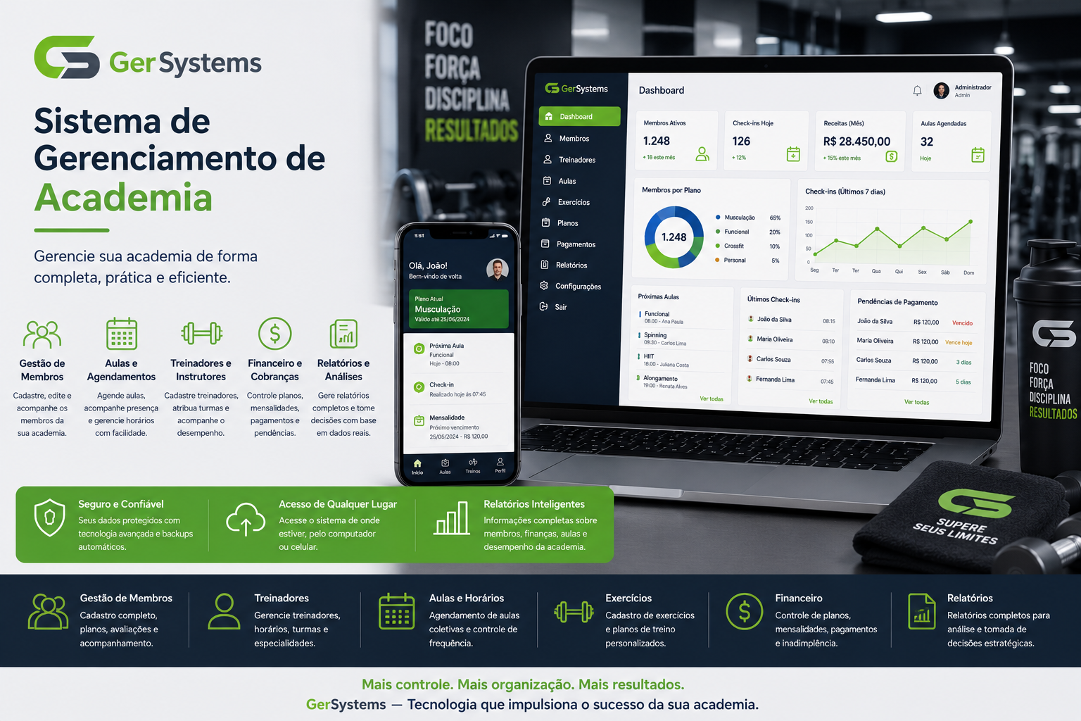 Sistema para Academias e Centros Fitness