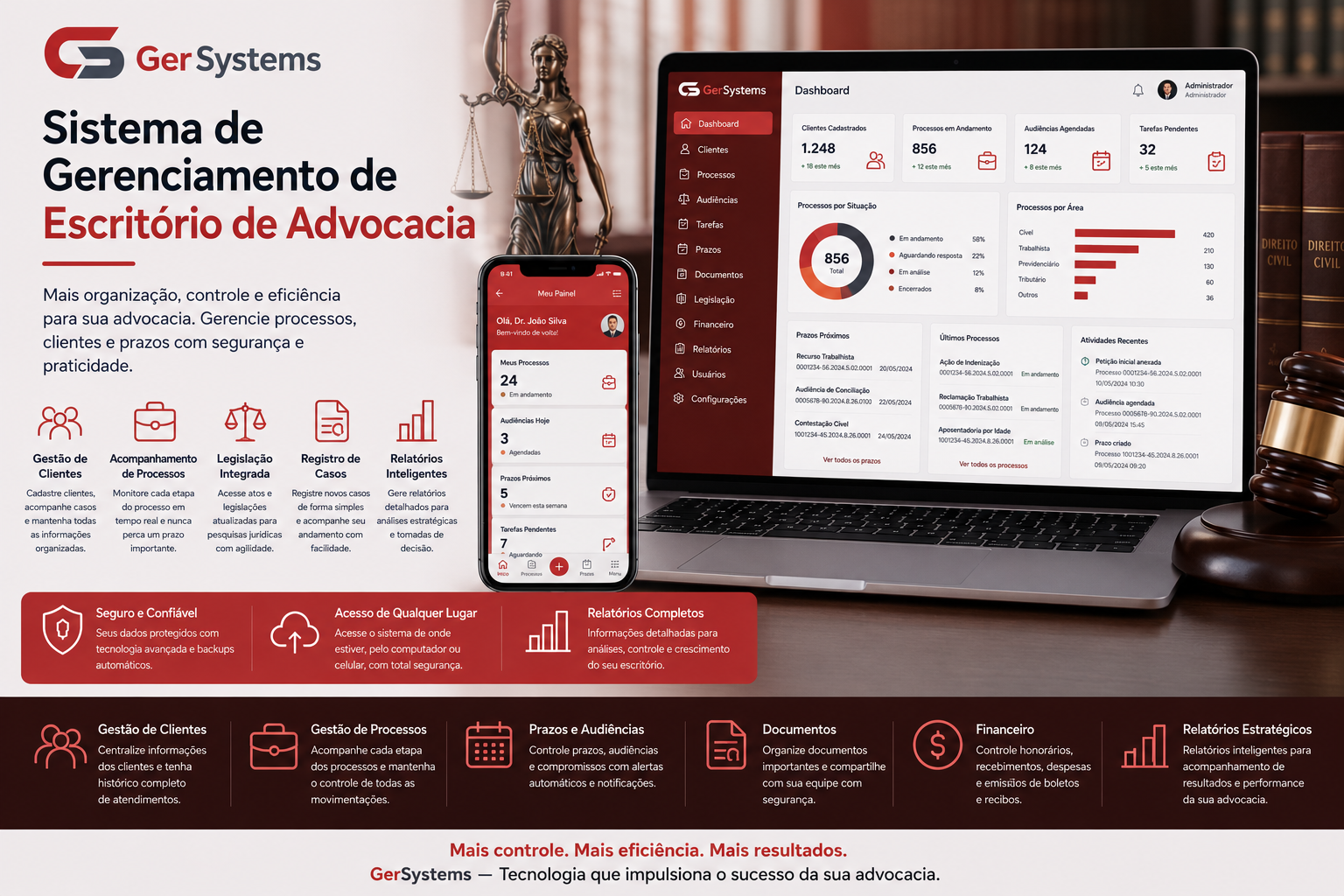 Sistema para Escritórios de Advocacia e Contabilidade